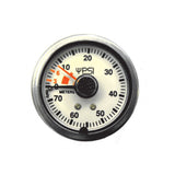 Depth Gauge Module for Mini 2k PSI Prodive